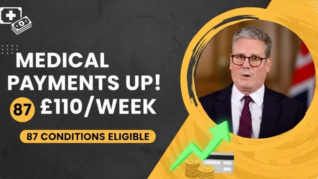 DWP’s £110 Weekly Payment